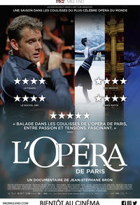 L'opéra de Paris